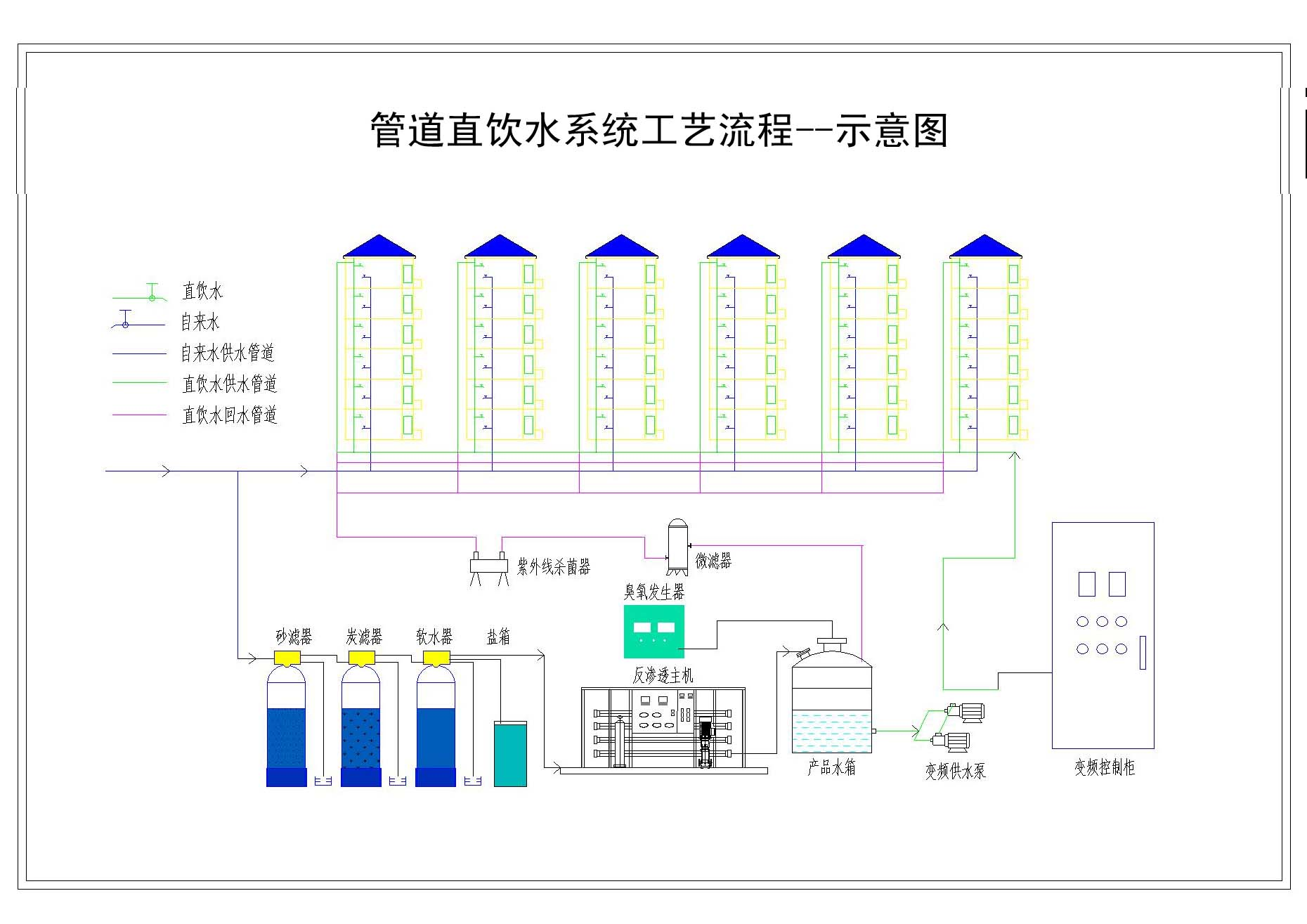 直饮水-1.png