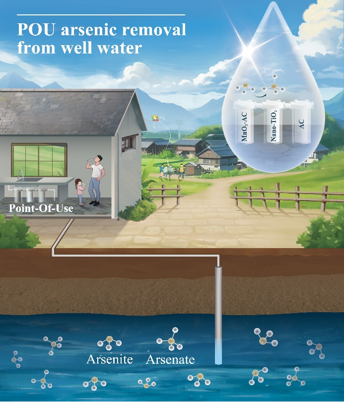 家用小型除砷净水器