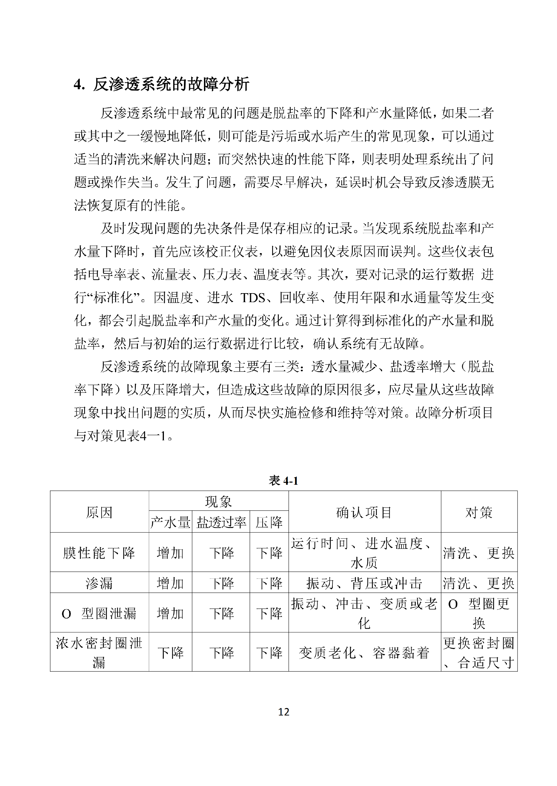 中科ZK-250反渗透说明书_14.png