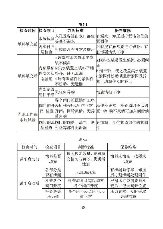 中科ZK-300反渗透说明书_17.png
