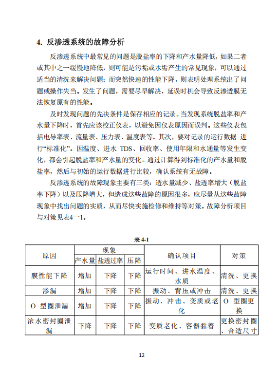 中科ZK-1000反渗透说明书_14.png