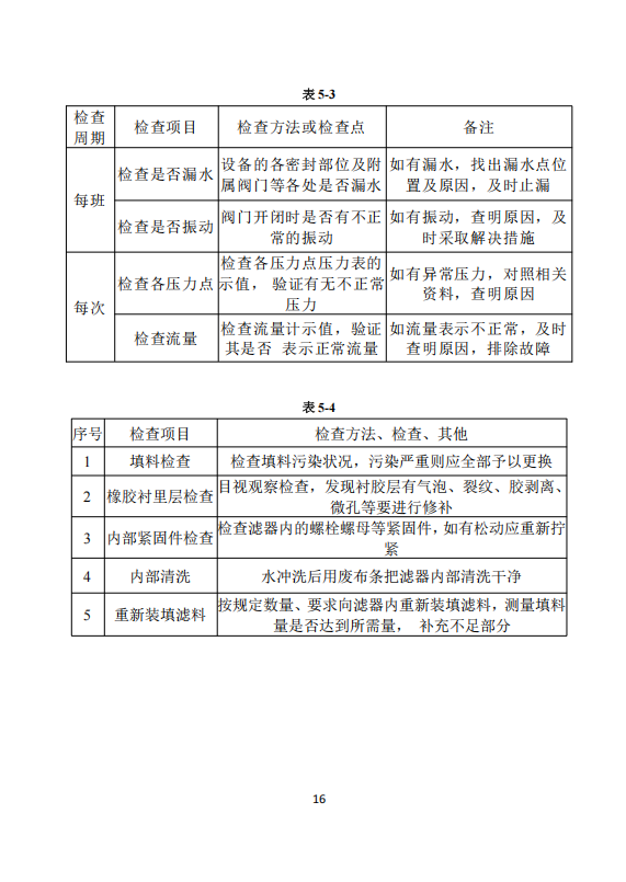 中科ZK-1000反渗透说明书_18.png